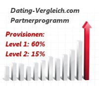 Dating Vergleich Partnerprogramm DVPartnerprogramm Grafik Partnerprogramm Geld verdienen mit Dating Vergleich.com