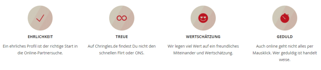 Die Wertevorstellungen von Chringles.de