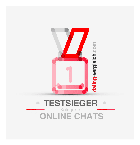 Testsieger in der Kategorie Online Chats