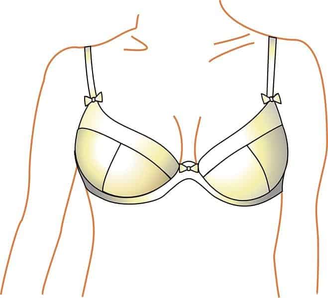 Formes de soutien-gorge : Plongeant