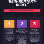Beliebteste dating-site für erwachsene