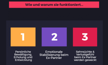 Ex zurück gewinnen – Bedeutung der „Kein-Kontakt-Regel“