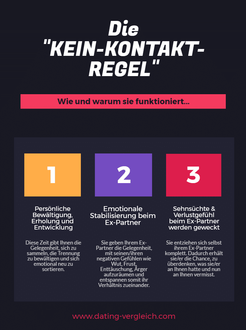 So funktioniert die "Keine-Kontakt-Regel"