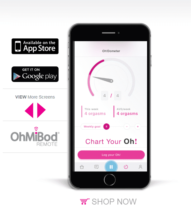 OhMiBod - Orgasm via remote control