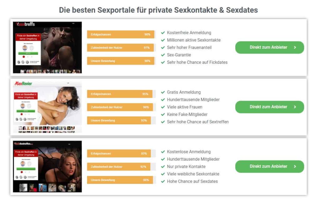 Kostenlose Sexportale und Sexbörsen für unverbindliche Sextreffen