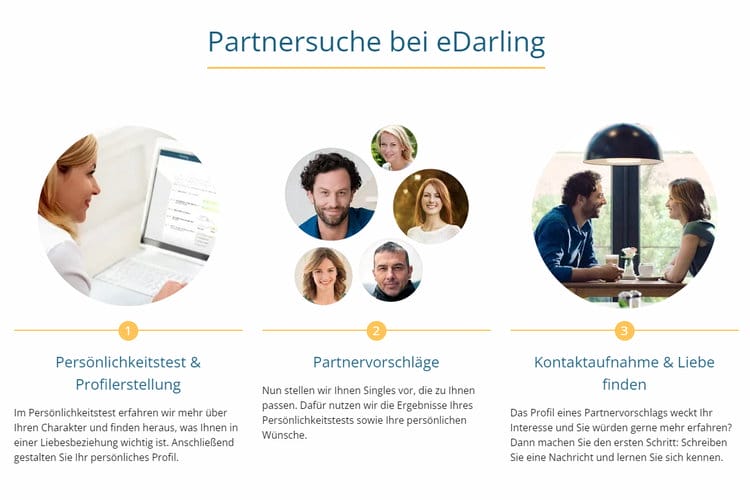 Das eDarling Prinzip - So läuft die Partnersuche bei eDarling ab