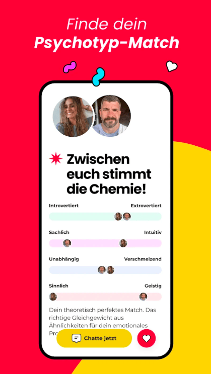 Matching auf Once anhand verschiedener Kriterien und Übereinstimmungen