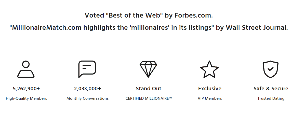 Características de calidad de MillionaireMatch