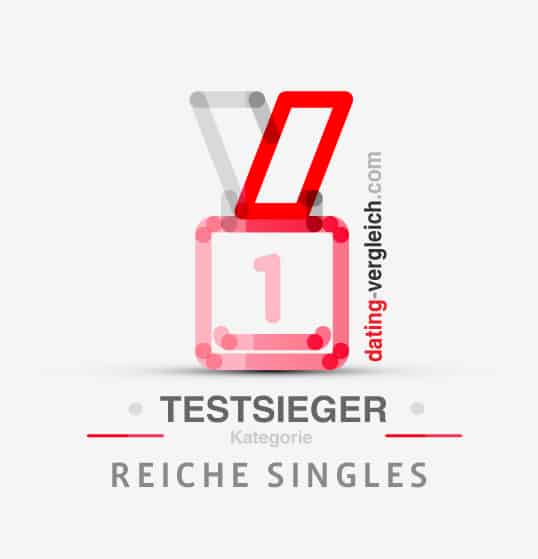 Unser Testsieger in der Kategorie Reiche Singles: MillionaireMatch