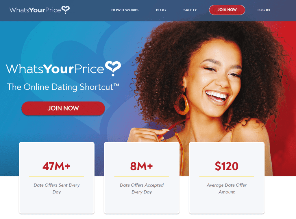 WhatsYourPrice – The fastest way to millionaire dating