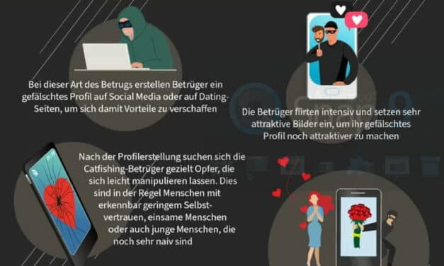 Warum fallen so viele Menschen auf Catfishing herein? Eine Analyse von Täuschung und Manipulation