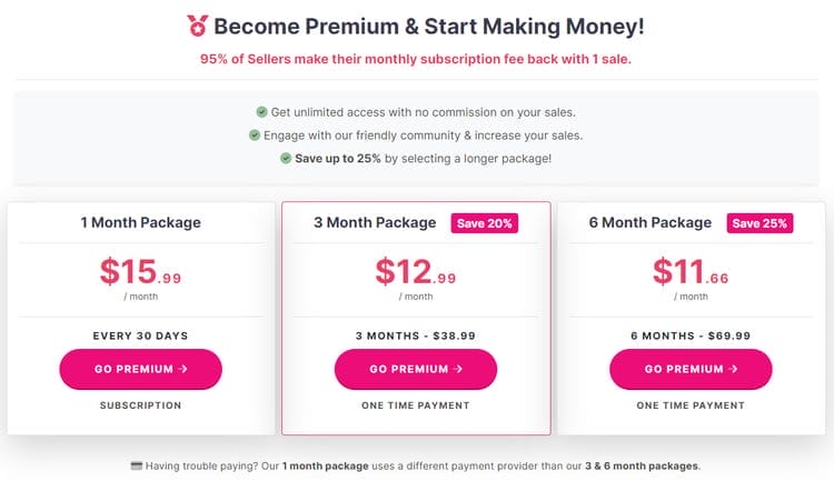 ATW propose des forfaits premium à plusieurs niveaux - Obtenez un accès illimité sans commission sur vos ventes