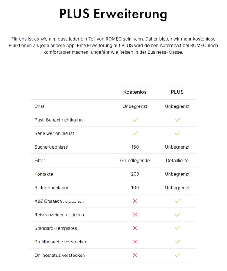 The fee model for Romeo PLUS